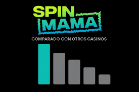 Descubre Spinmama Casino España Diversión y Ganancias Aseguradas -911723247 Descubre Spinmama Casino España Diversión y Ganancias Aseguradas -911723247